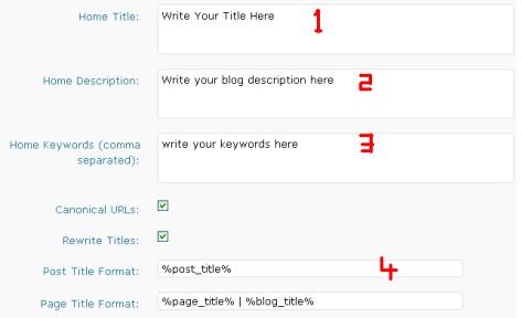 All in One SEO for Blog Optimization All in One SEO for Blog Optimization